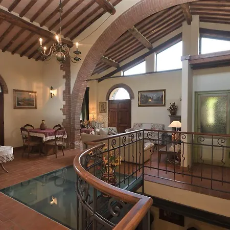 Il Fornacino Villa *