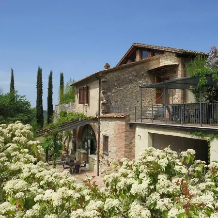 Il Fornacino Villa Rapolano Terme