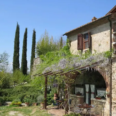 Il Fornacino Villa