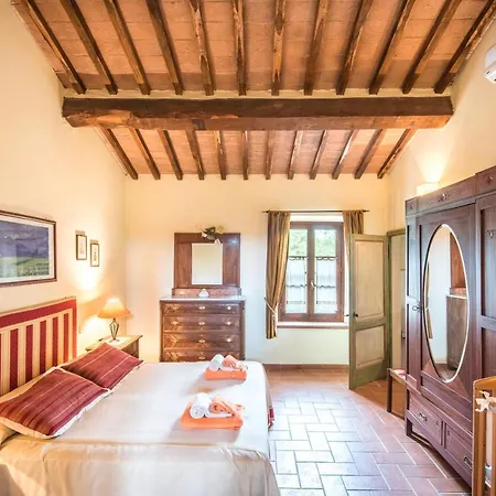 Il Fornacino * Rapolano Terme
